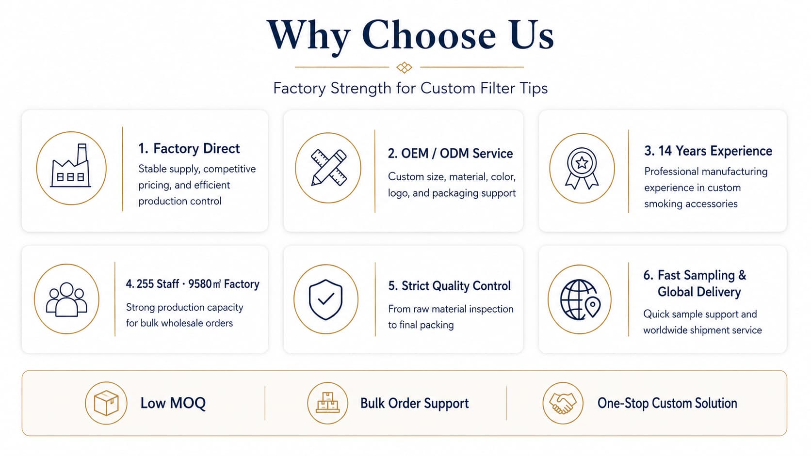 flared-lip glass filter tips Manufacturer